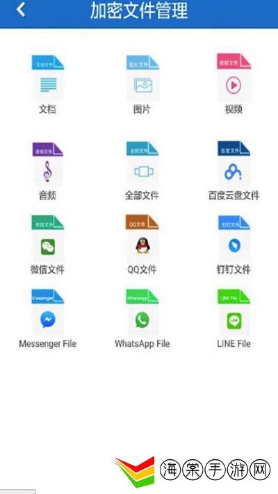 智块加密