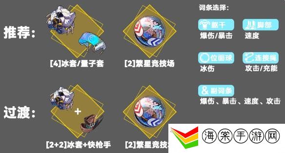 崩坏星穹铁道镜流怎么配队 崩坏星穹铁道镜流配队攻略