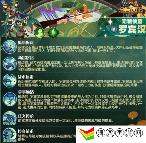 剑与远征虚空罗宾汉赏金试炼怎么打 虚空罗宾汉赏金试炼路线图攻略
