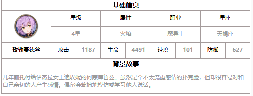 第七史诗四星英雄玫勒赛德丝怎么样 四星英雄玫勒赛德丝详细介绍