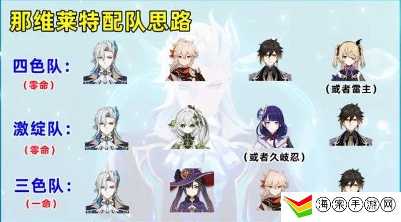 原神那维莱特一命和专武哪个好 那维莱特培养攻略