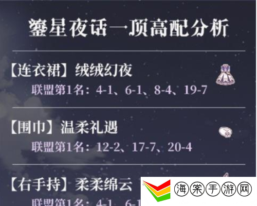 奇迹暖暖魔法绮想怎么搭配 魔法绮想搭配攻略