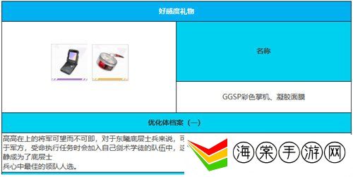 绯色回响静值得培养吗 静角色强度介绍
