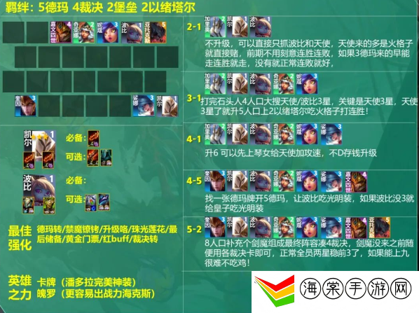 云顶之弈s9.5火格天使阵容怎么玩 云顶之弈s9.5火格天使阵容攻略