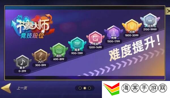 节奏大师段位有哪些 段位机制介绍