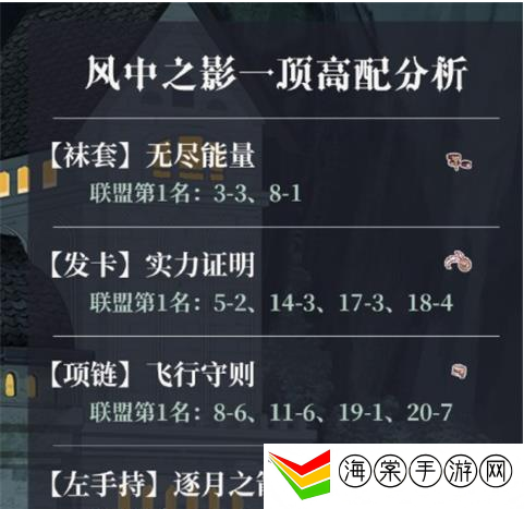 奇迹暖暖魔法绮想怎么搭配 魔法绮想搭配攻略