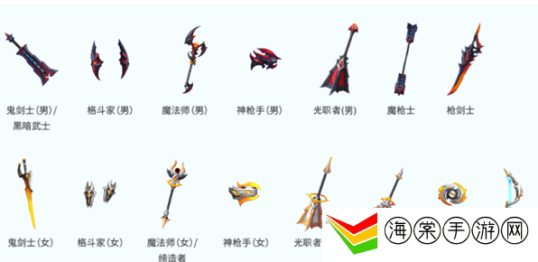 dnf奥特曼武器装扮礼盒怎么获得 奥特曼武器装扮礼盒获取方法分享