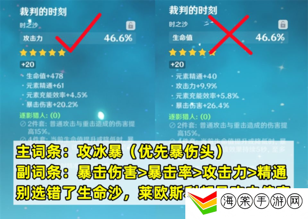 原神莱欧斯利怎么培养最好 原神莱欧斯利详细攻略