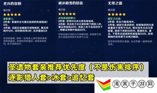 原神莱欧斯利怎么培养最好 原神莱欧斯利详细攻略