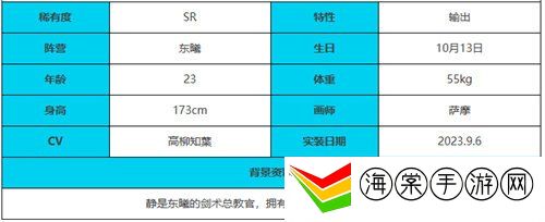 绯色回响静值得培养吗 静角色强度介绍