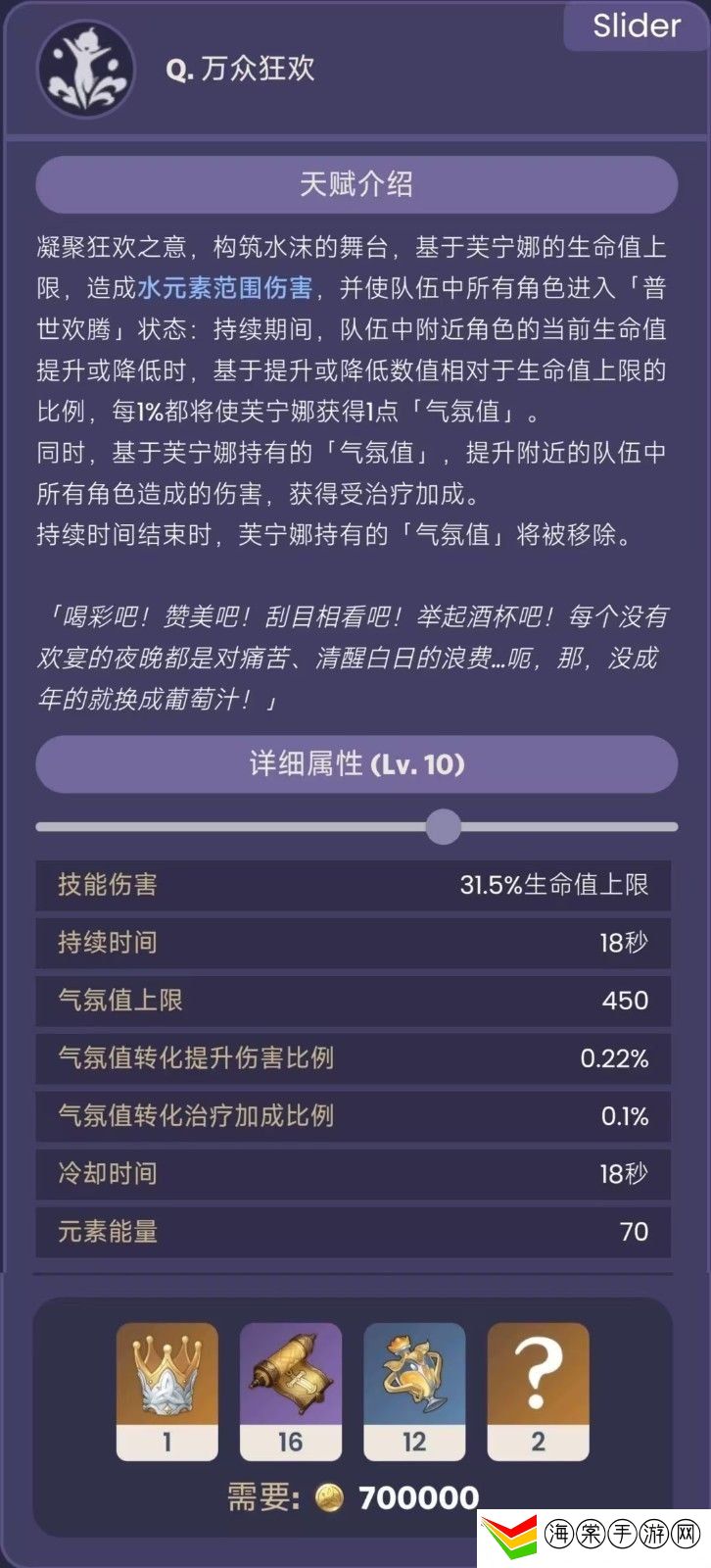 原神芙宁娜是辅助还是主c 水神芙宁娜角色定位介绍