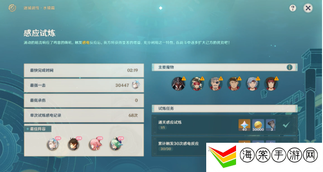 原神4.2感应试炼全试用阵容怎么搭配 4.2感应试炼全试用阵容搭配分享