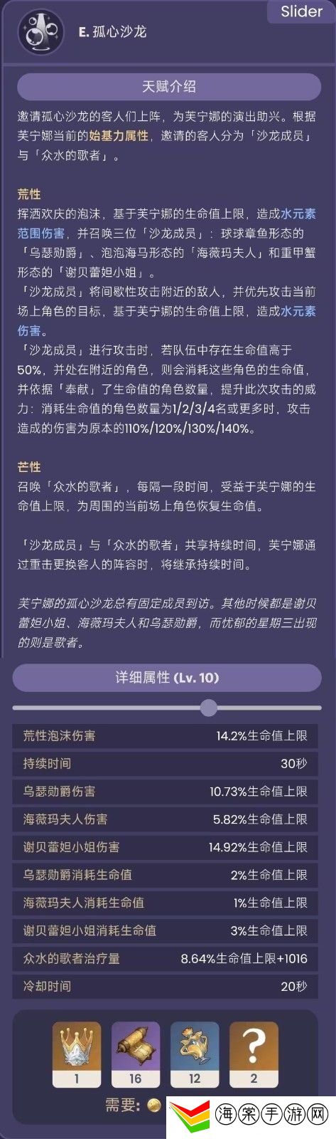 原神芙宁娜是辅助还是主c 水神芙宁娜角色定位介绍