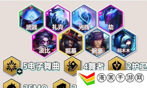 金铲铲之战S10电舞贾克斯玩法攻略 S10电舞贾克斯阵容搭配