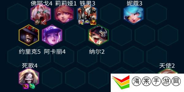 金铲铲之战唱跳双C阵容玩法攻略 金铲铲之战唱跳双C阵容搭配推荐