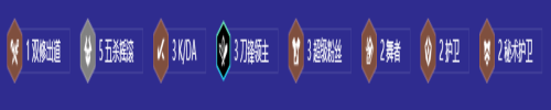金铲铲之战S10卡尔萨斯阿卡丽玩法攻略 S10卡尔萨斯阿卡丽阵容推荐