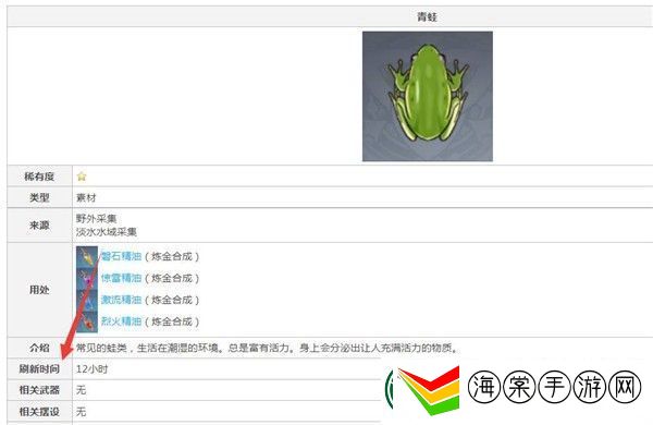原神青蛙怎么快速获得
