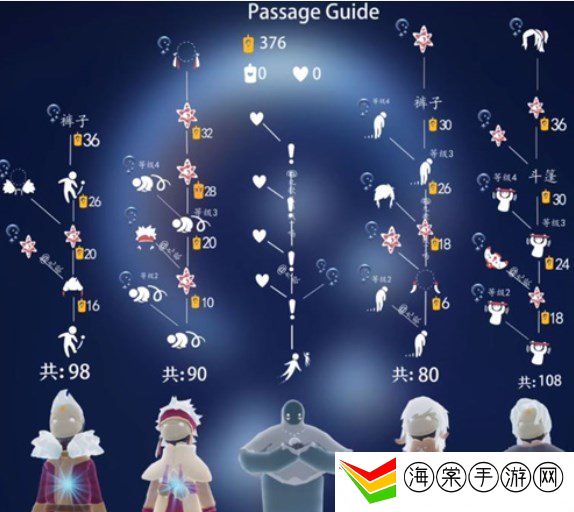 2024光遇穿越季兑换图 光遇穿越季先祖兑换图大全