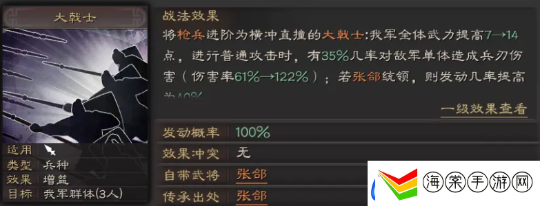 无悔华夏枪兵怎么玩