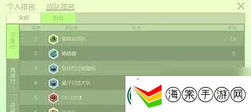 球球大作战大神TV知途杯怎么参加