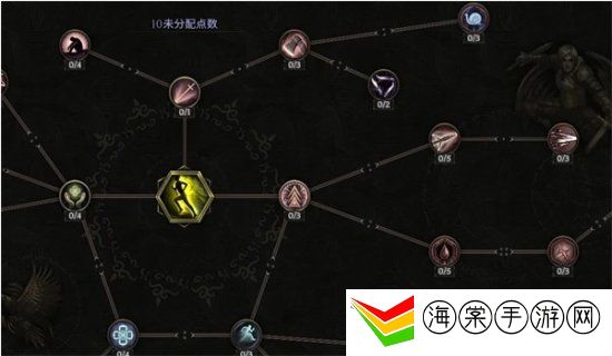 最后纪元职业怎么更换 最后纪元职业更换方法