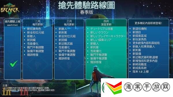 开放世界光明破坏者抢先体验版开发路线图公布