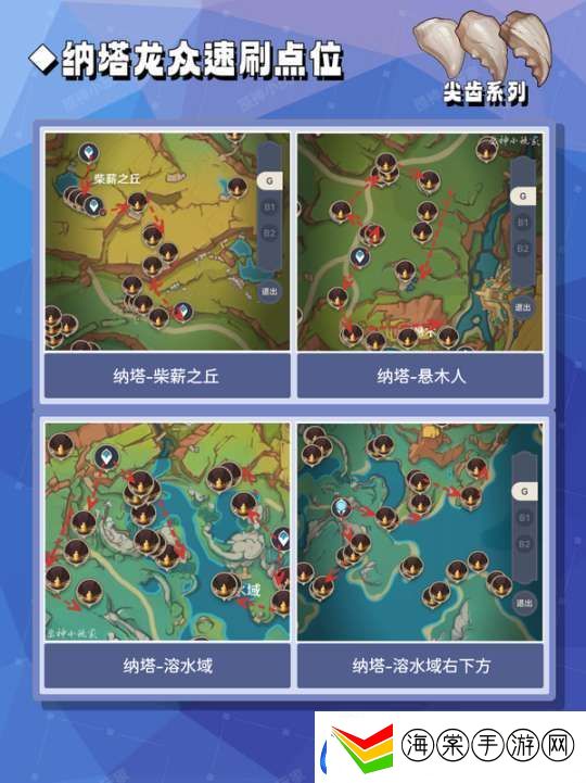 【原神】V5.2攻略