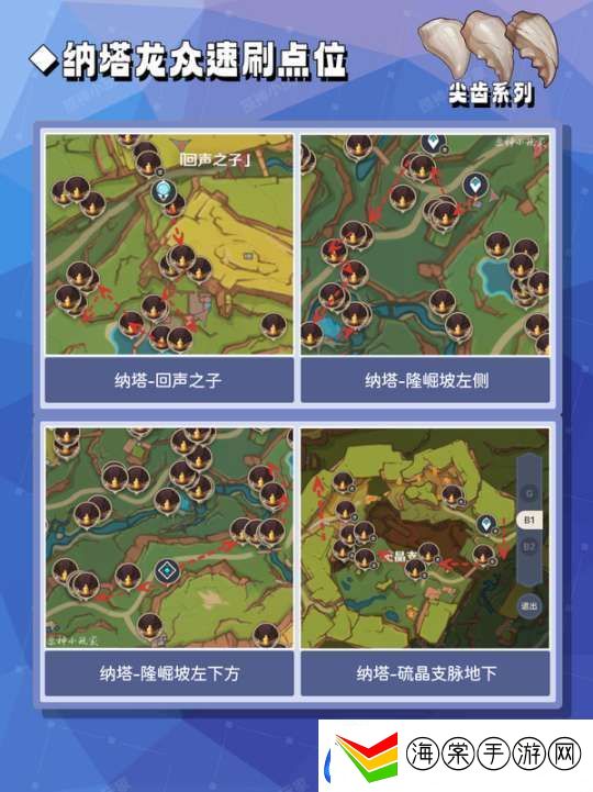 【原神】V5.2攻略