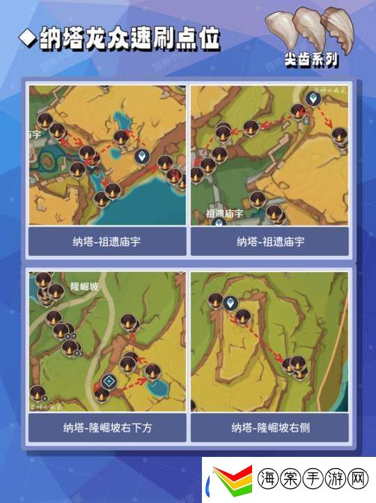 【原神】V5.2攻略