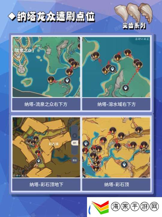 【原神】V5.2攻略