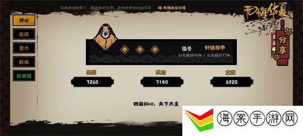 无悔华夏名臣好感度怎么加-高效角色培养指南