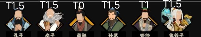 无悔华夏武将排行-稀有材料掉落分享