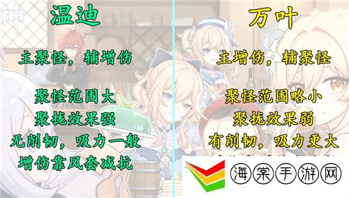 原神有几个服务器-善于利用游戏内的特殊技能和道具