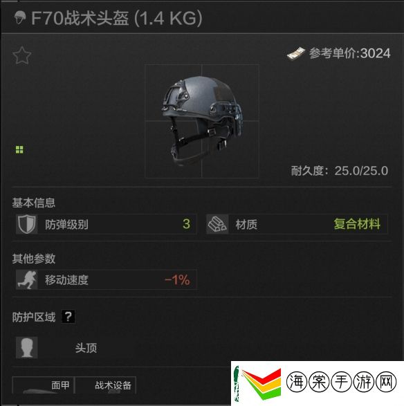 暗区突围头盔选择攻略