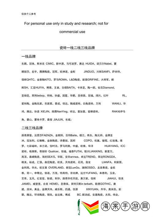 探讨国精产品一线二线三线品牌的市场现状与发展趋势游戏玩法