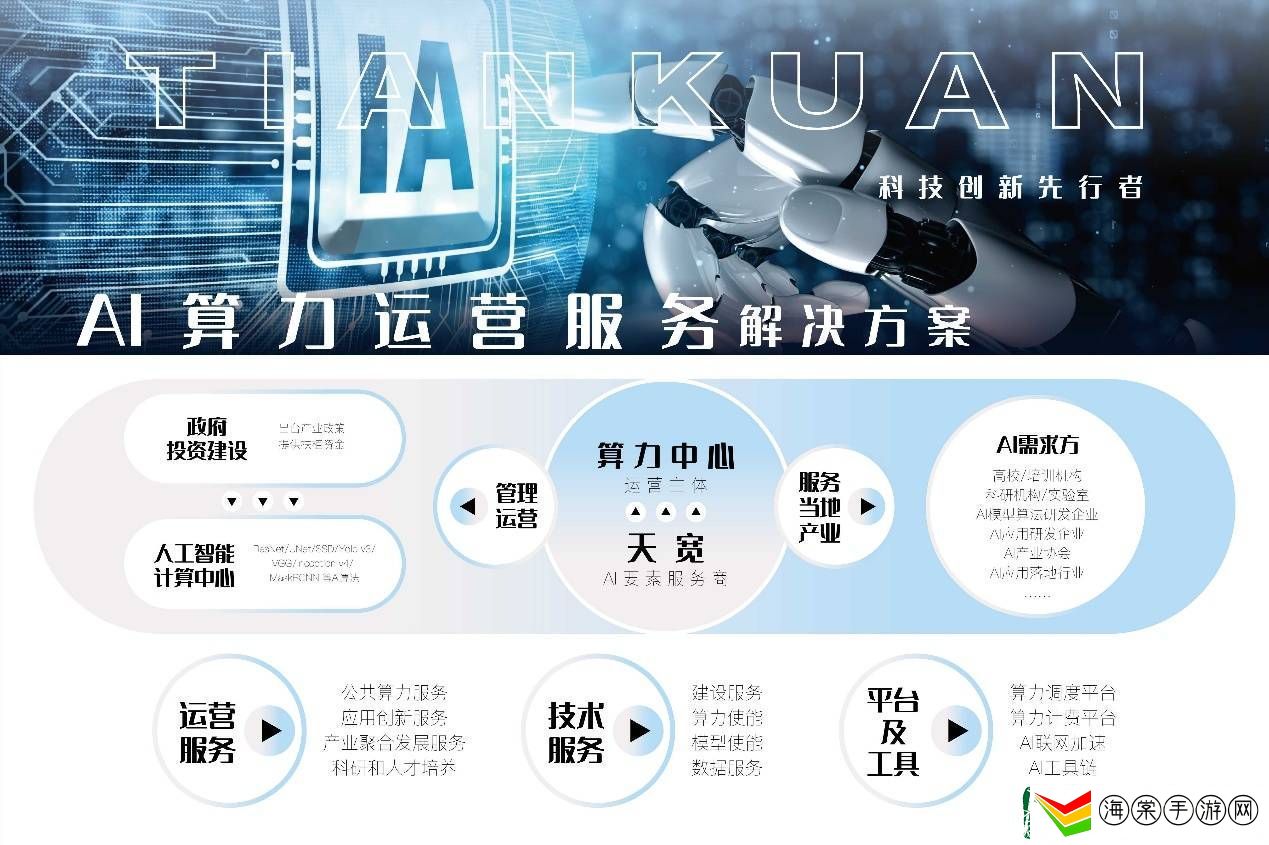 群兴玩具布局AI领域