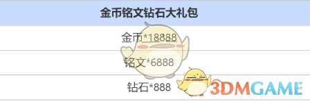 王者荣耀签到送史诗皮肤三选一奖池有什么