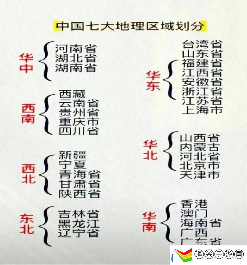 国产一区二区三区的区别在哪里