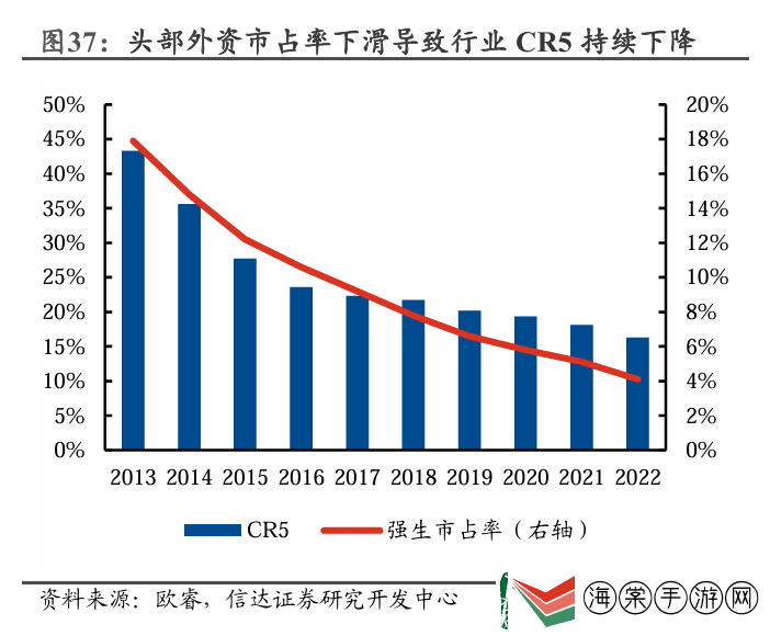 青蛙王子重返舞台