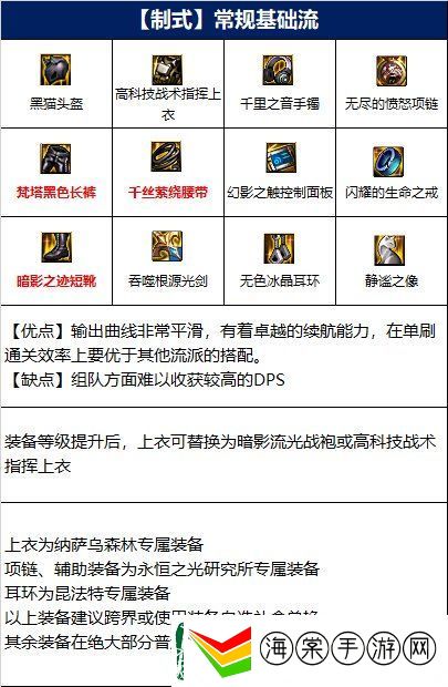 dnf110级剑魂装备怎么搭配