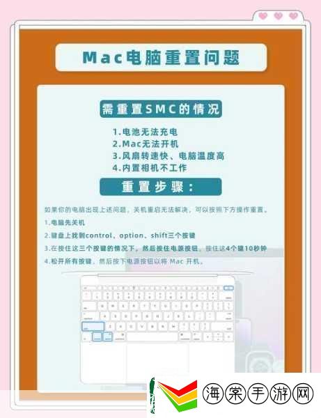 Mac玩家必看