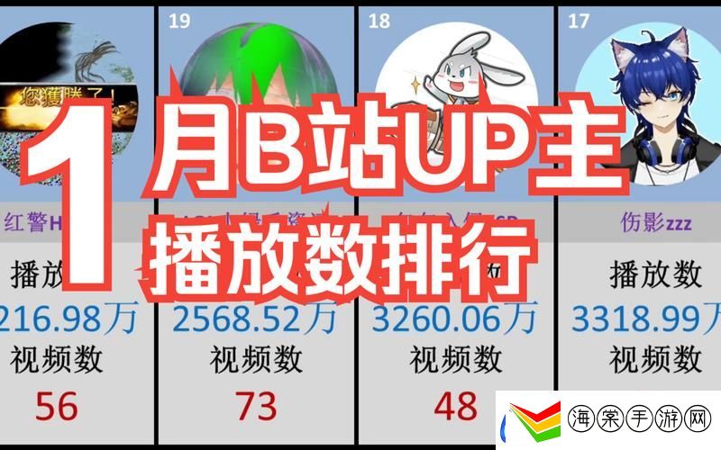 全网独一无二的免费资源揭秘