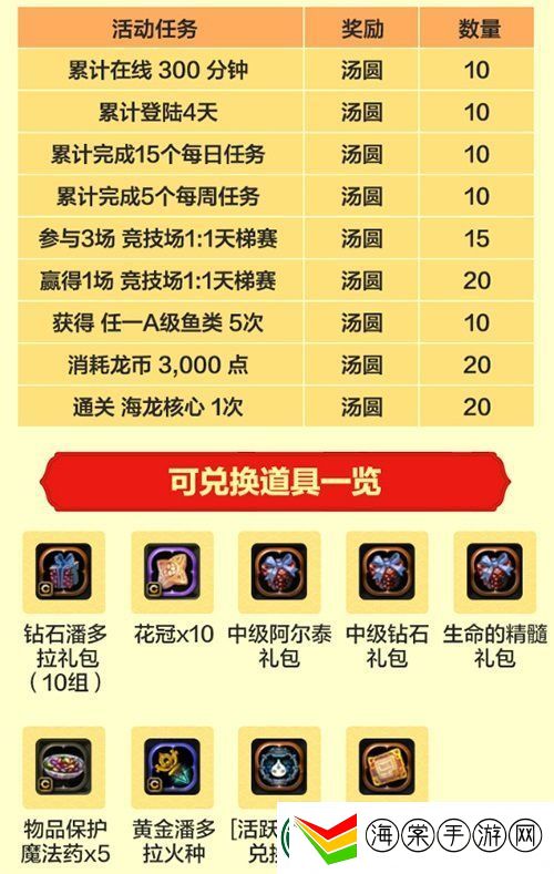 双节福利快乐加倍！龙之谷怀旧服送好礼！