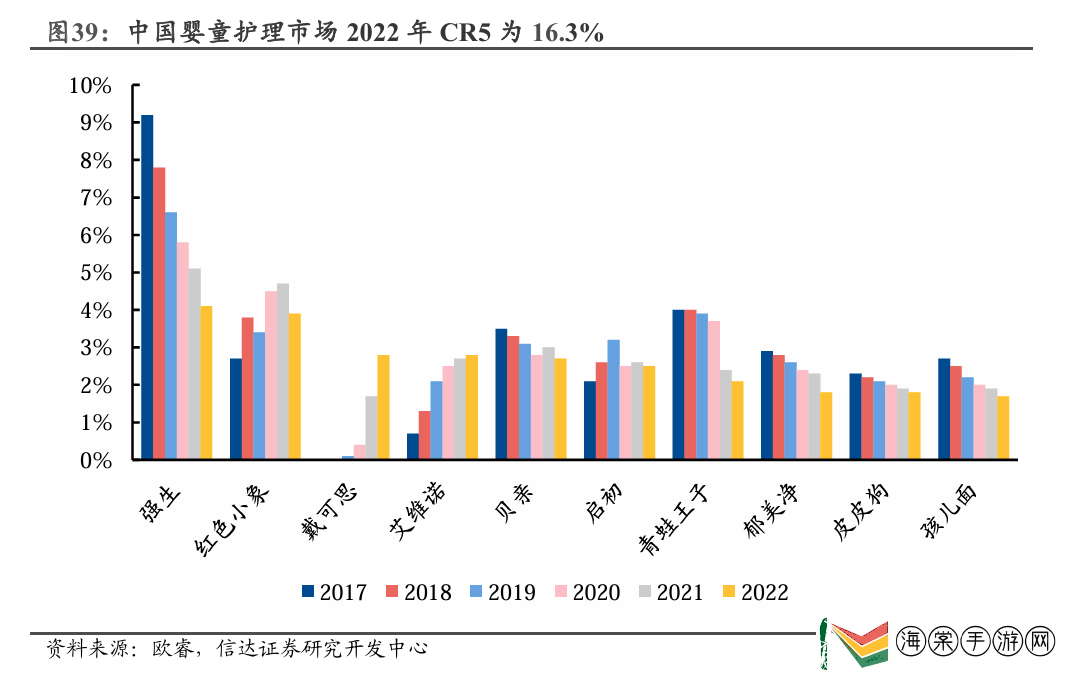 青蛙王子重返舞台