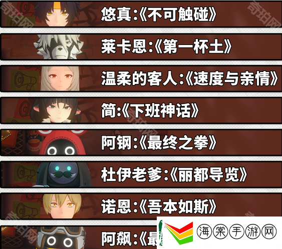 绝区零1.5本日推荐影片活动第三天怎么玩