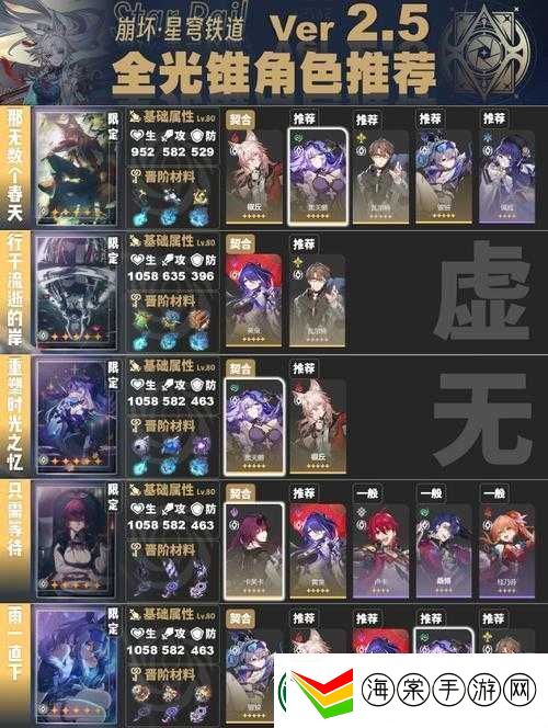 崩坏星穹铁道中