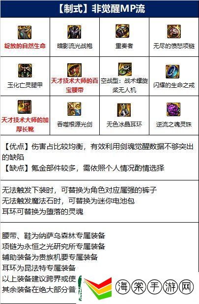 dnf110级剑魂装备怎么搭配