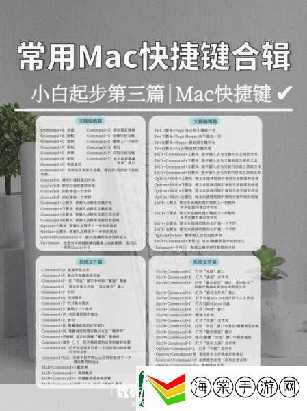 Mac玩家必看