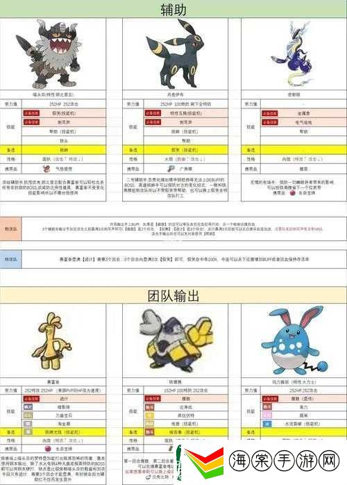 宝可梦大探险前期推图