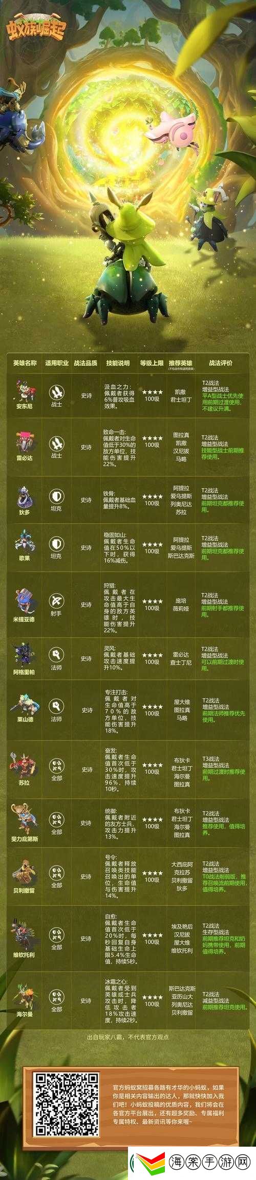 战意马耳他盾矛手如何成为战场霸主